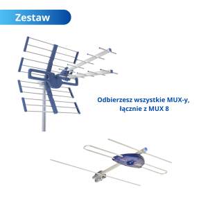 Zestaw combo: TT 365 5G  Protected + TurboT V3