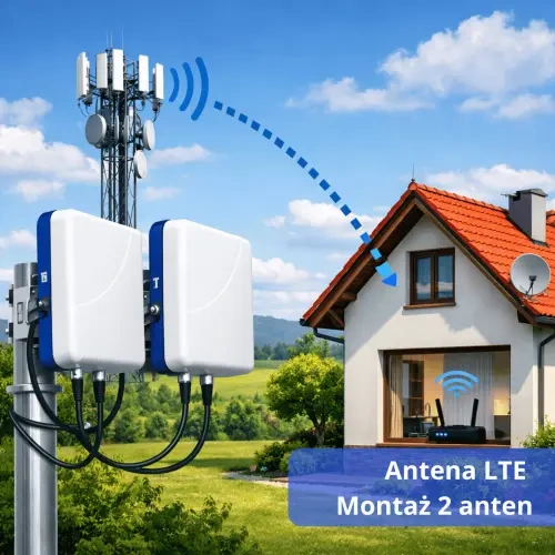 Montaż 2 anten LTE/5G