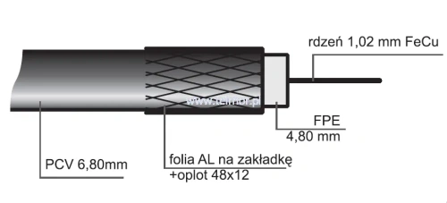 Przewód antenowy RG6/A 5m