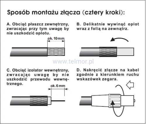Wtyk IEC - żeński Telmor WPG 307