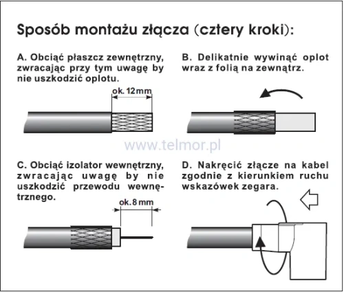 Wtyk IEC - męski Telmor WKW 506